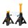JCB Jack Stand emelő tartóbak szett 6T